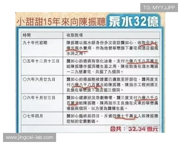 波胆1比1出场概率平台对比评测避坑防骗