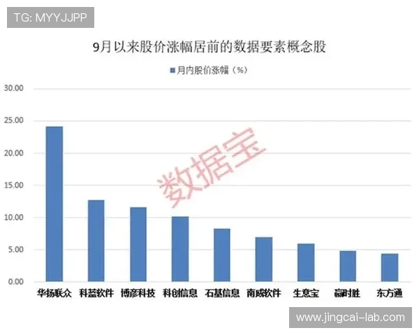 怎么用大数据测波胆避坑指南看懂彩票数字高频玩法